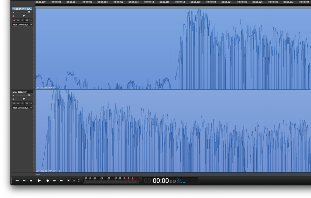 How to measure audio latency? How much delay is tolerable by human beings when monitoring their own voice live? 5
