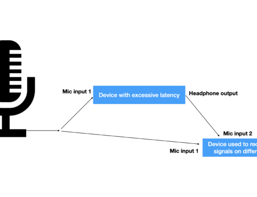 RØDECaster latency-free headphone monitoring? Yes, no and yes! 18