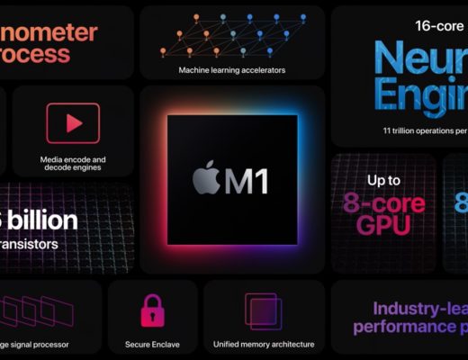 Apple introduces new Macs with Apple Silicon 18