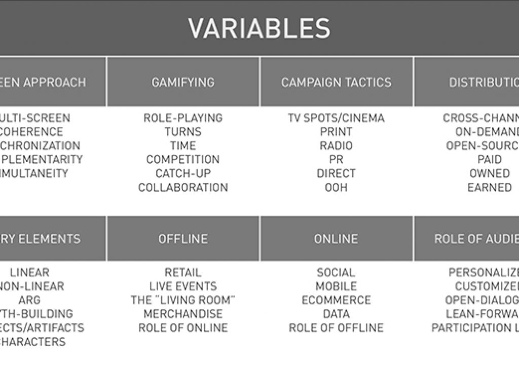 MD_Variables.jpg