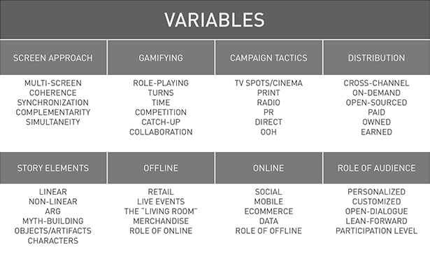 MD_Variables.jpg