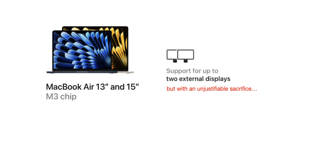 MacBook Air M3 clamshell conundrum for dual external monitors 3