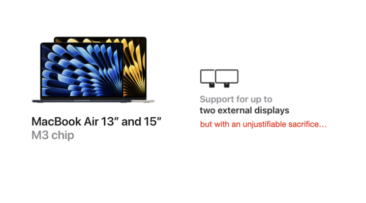 MacBook Air M3 clamshell conundrum for dual external monitors 1