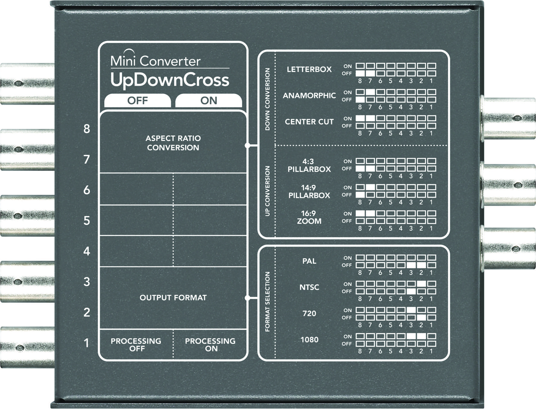 Blackmagic's UpDownCross Mini Converter Now $295 5