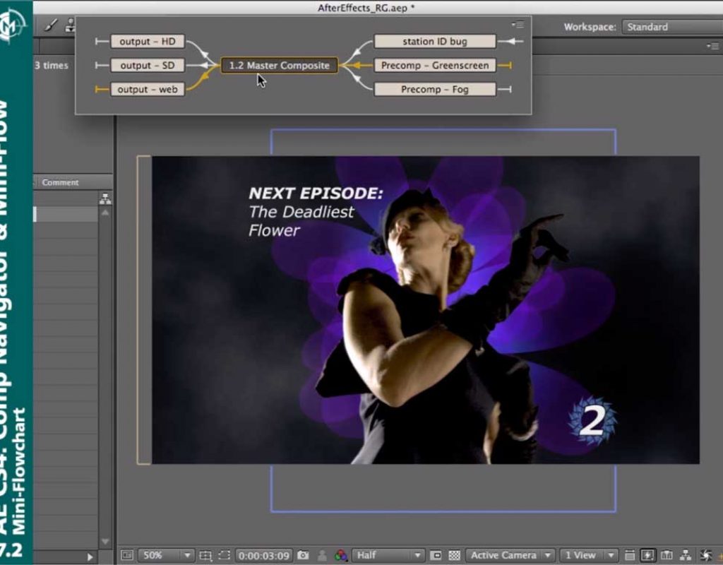 After Effects Mini Flowchart