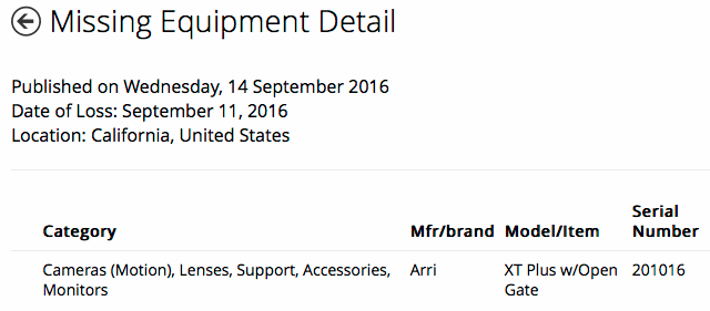 Stolen gear report