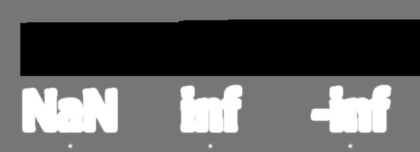 NaN_inf.jpg