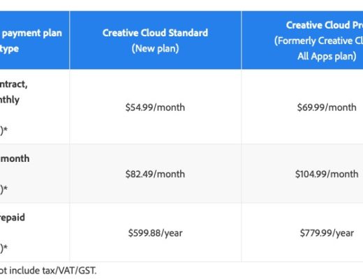 Please read Adobe's official article on the pricing changes coming to the Creative Cloud plans 16