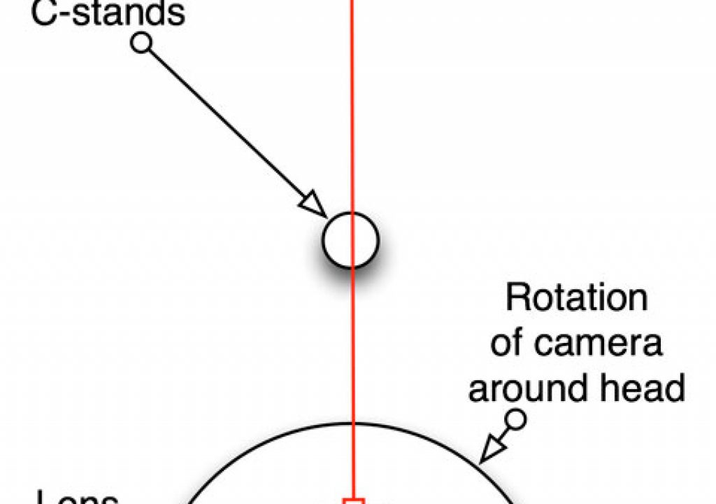 Nodal-1.jpg