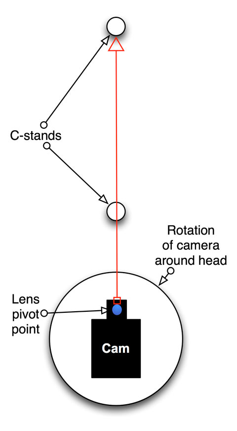 Nodal-1.jpg