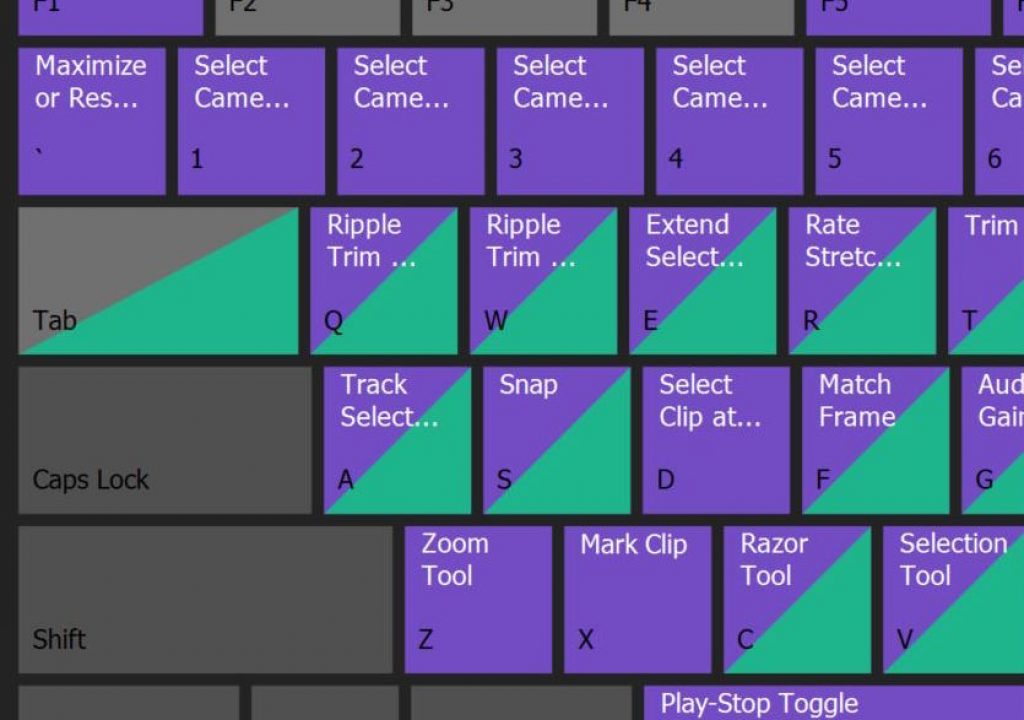 Adobe Premiere Pro IBC 2016 Reveal - Team Projects and Visual Keyboard Layout 1