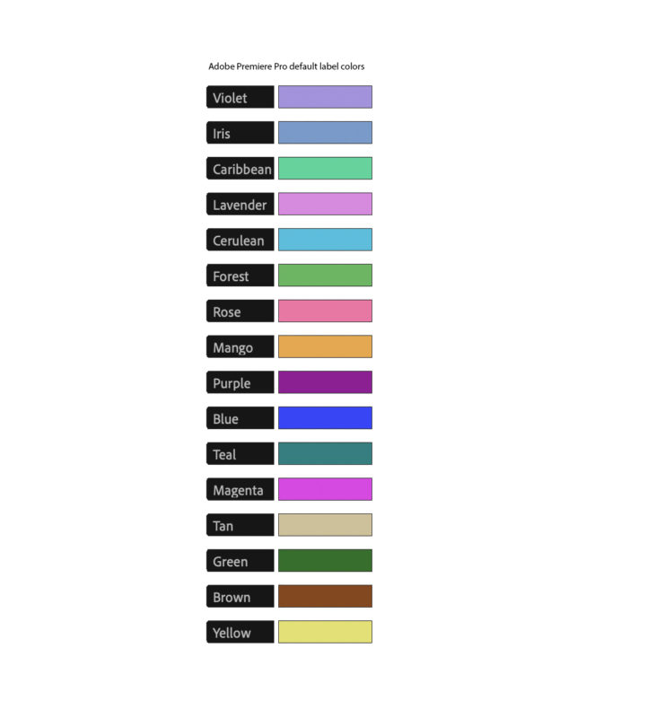 I still can't remember what actual color Cerulean really is 1