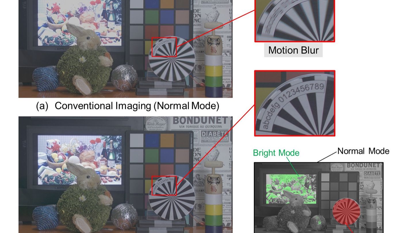 Screenshots from the new sensor showing a test scene with a rotating disc, colour chart, and areas at different brightness to demonstrate the high speed and high dynamic range capability.