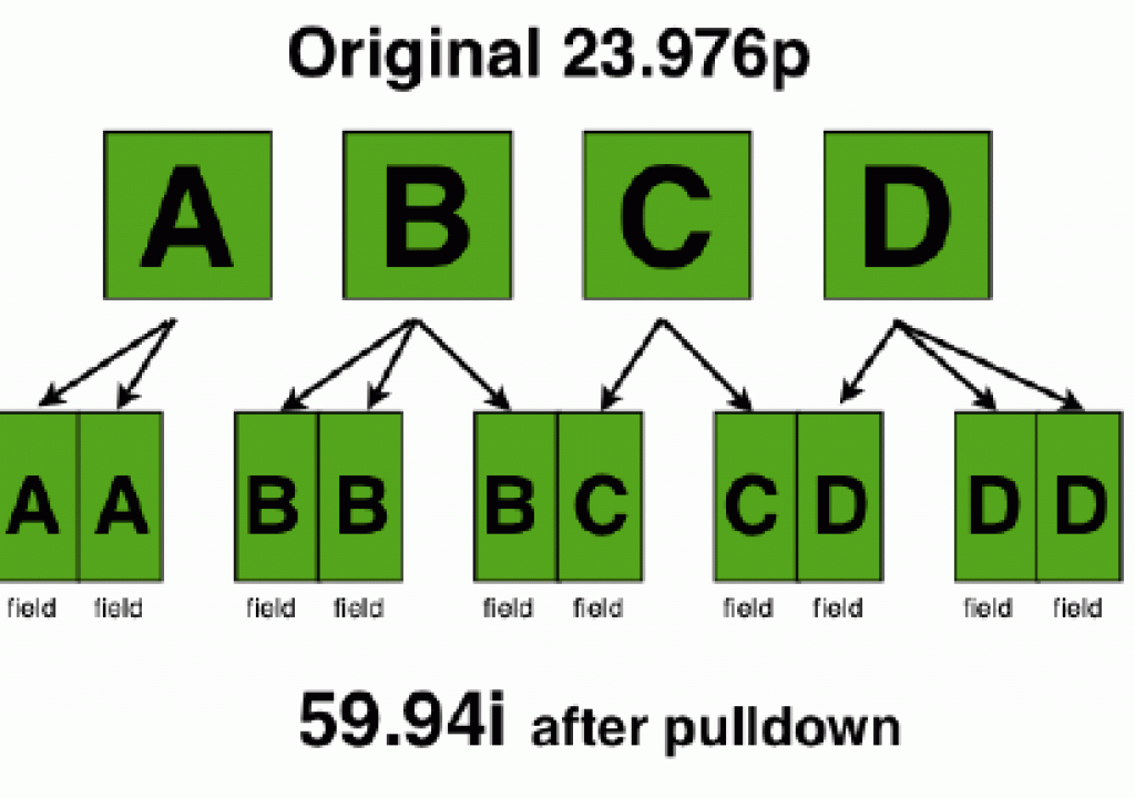 PulldownAT478anim.gif