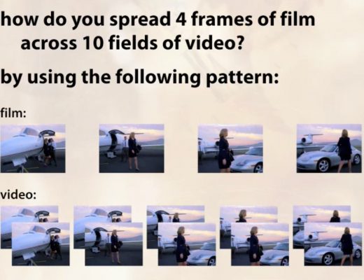 Working with Pulldown in After Effects