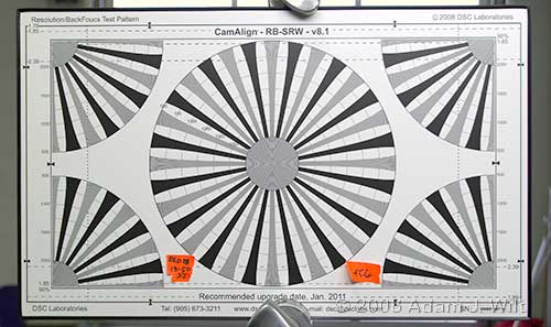 REDtests0408-chart.jpg