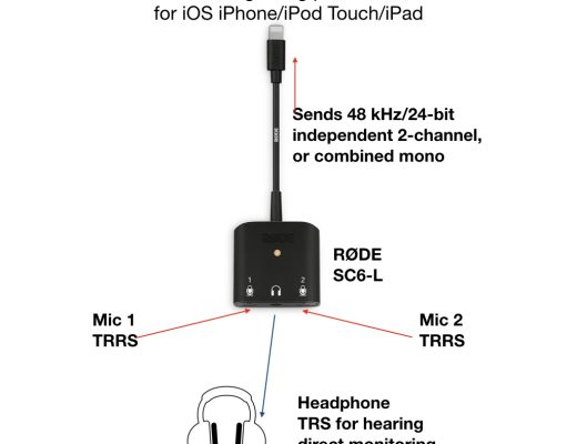 RØDE SC6-L: a game-changer for compact 2-track recording on iOS devices 18