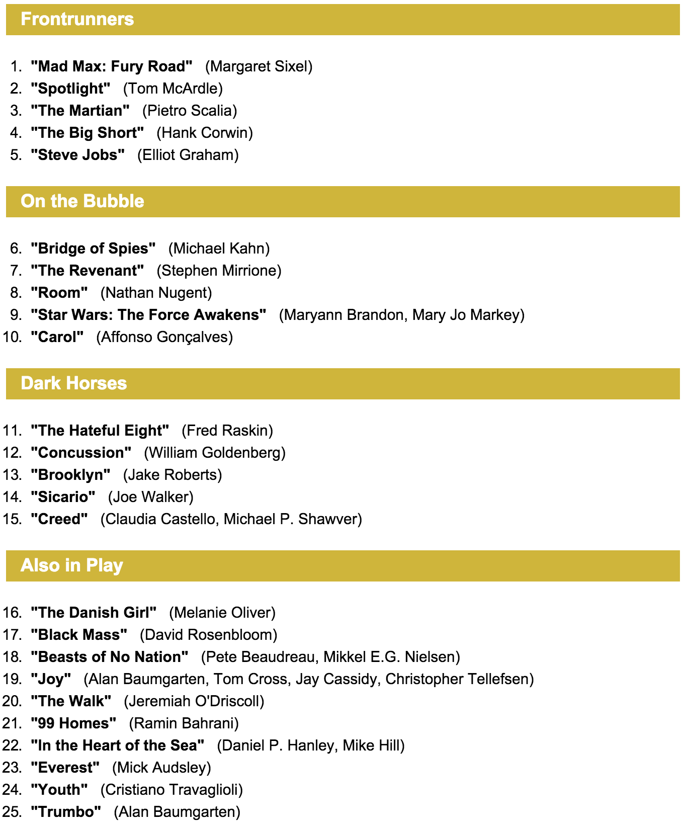 VARIETY BEST EDITING OSCAR PREDICTIONS - Your opinion? 11