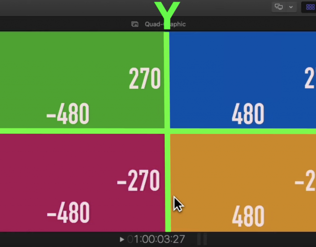 Quad Split Multicam Editing in FCP X 1