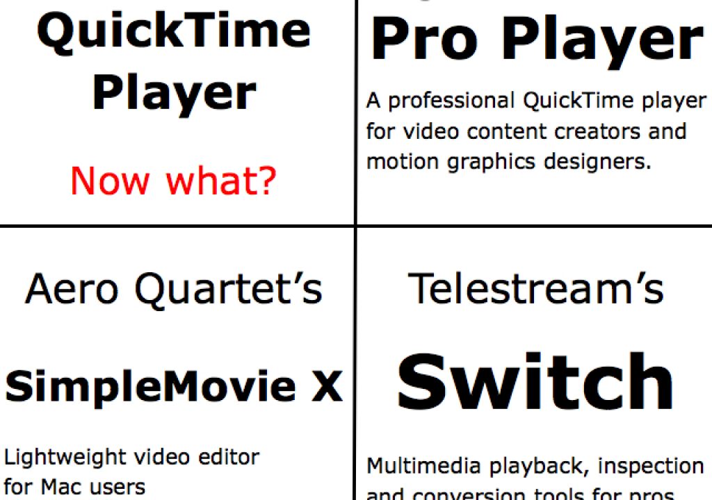 Telestream_Switch_640.jpg