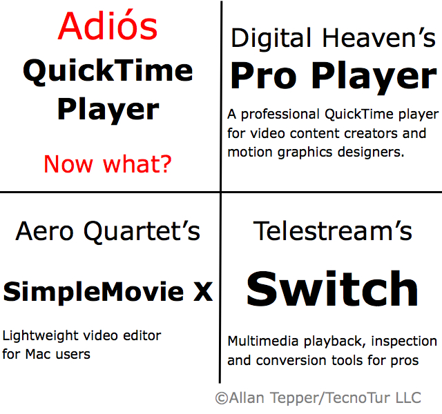 Telestream_Switch_640.jpg
