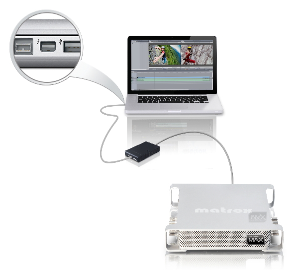 ThunderboltMatrox_MXO2_LE619.jpg