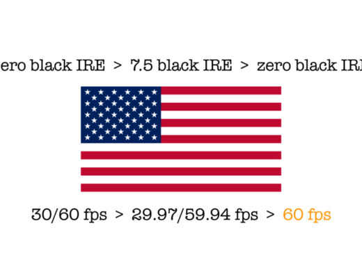 US video and TV: Reversing «necessary» evils from 1941 and 1953 14