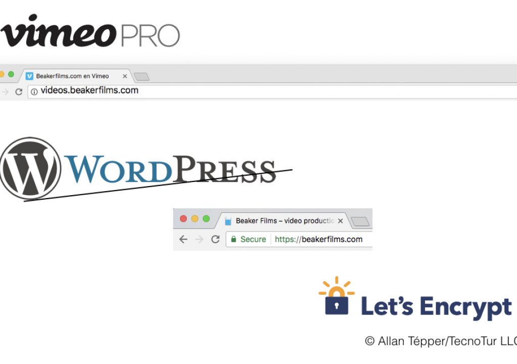Vimeo Pro deficiencies