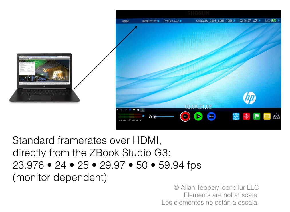 HP ZBook Studio G3: How to output standard framerates over HDMI 11