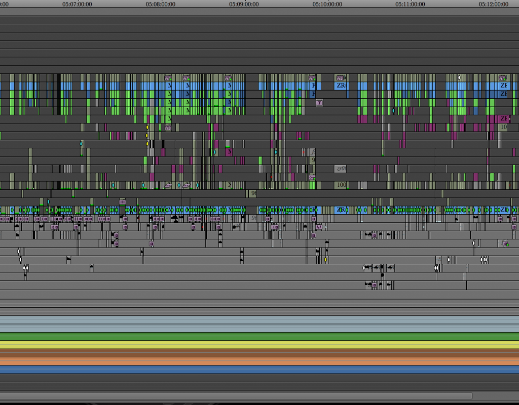 ART OF THE CUT on editing "Zombieland: Doubletap" 1