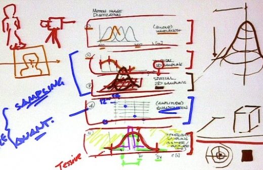 HPA Tech Retreat: Charles Poynton on High[er] Frame Rates 1