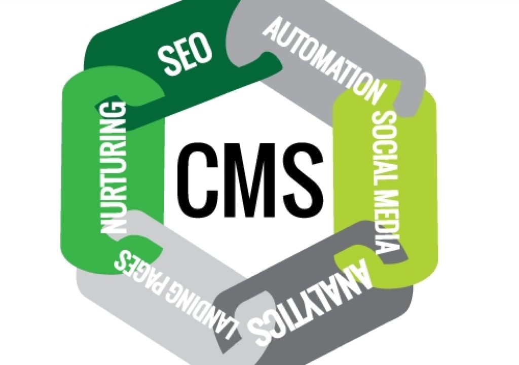 5 Reasons to Add CMS to Your Marketing Technology Mix 5