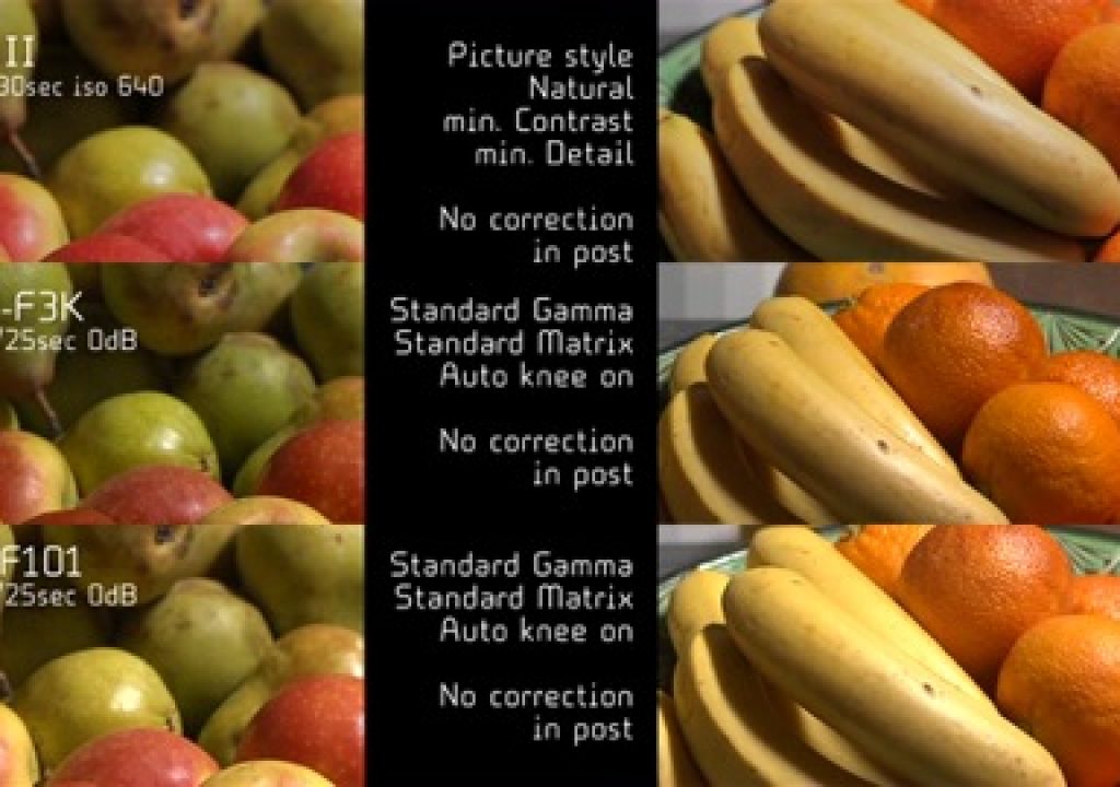 af_vs_f3_vs_5d_latitude_comparison.jpg