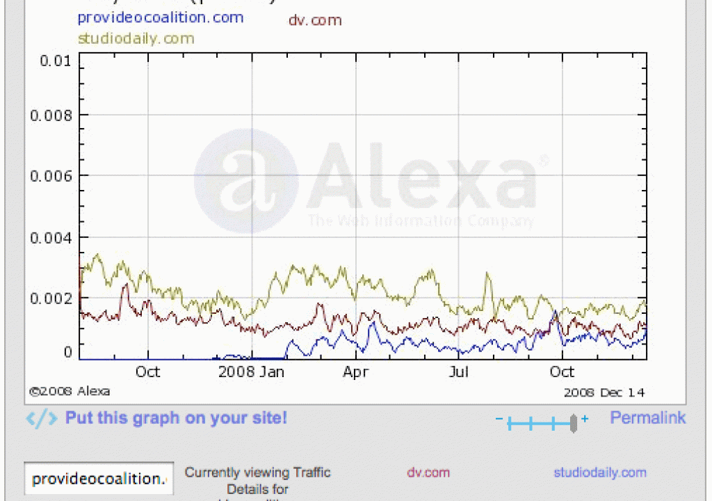 alexa-comparison.gif