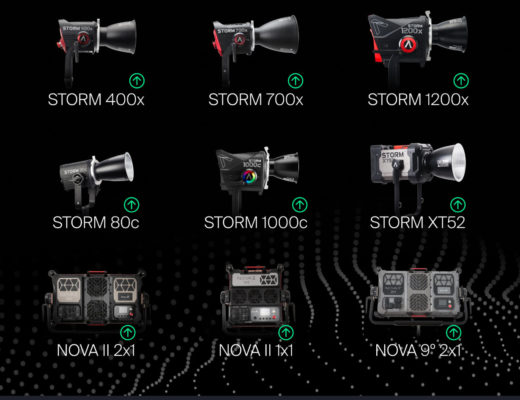 Aputure releases firmware updates for its  STORM and NOVA families