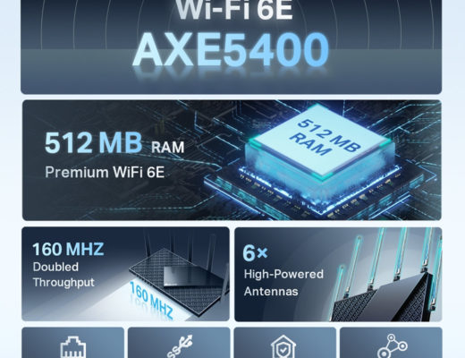 Review: Archer AXE75, an affordable Wi-Fi 6E Router for VR