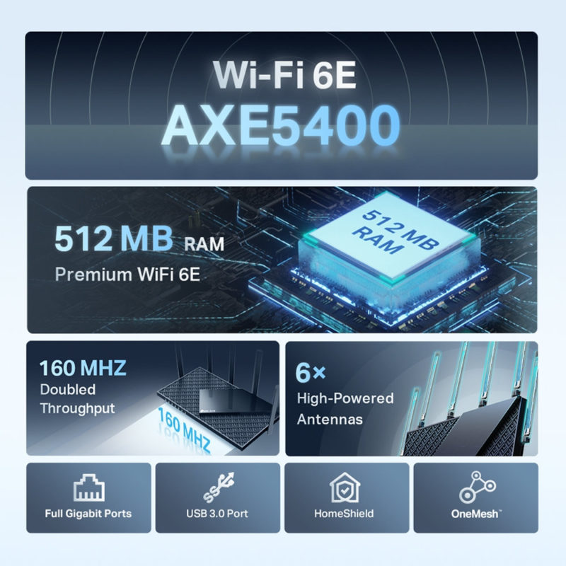 Review: Archer AXE75, an affordable Wi-Fi 6E Router for VR