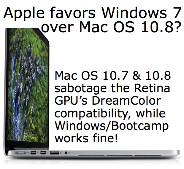 HP DreamColor Mac connectivity & functionality: update 2012.2 1