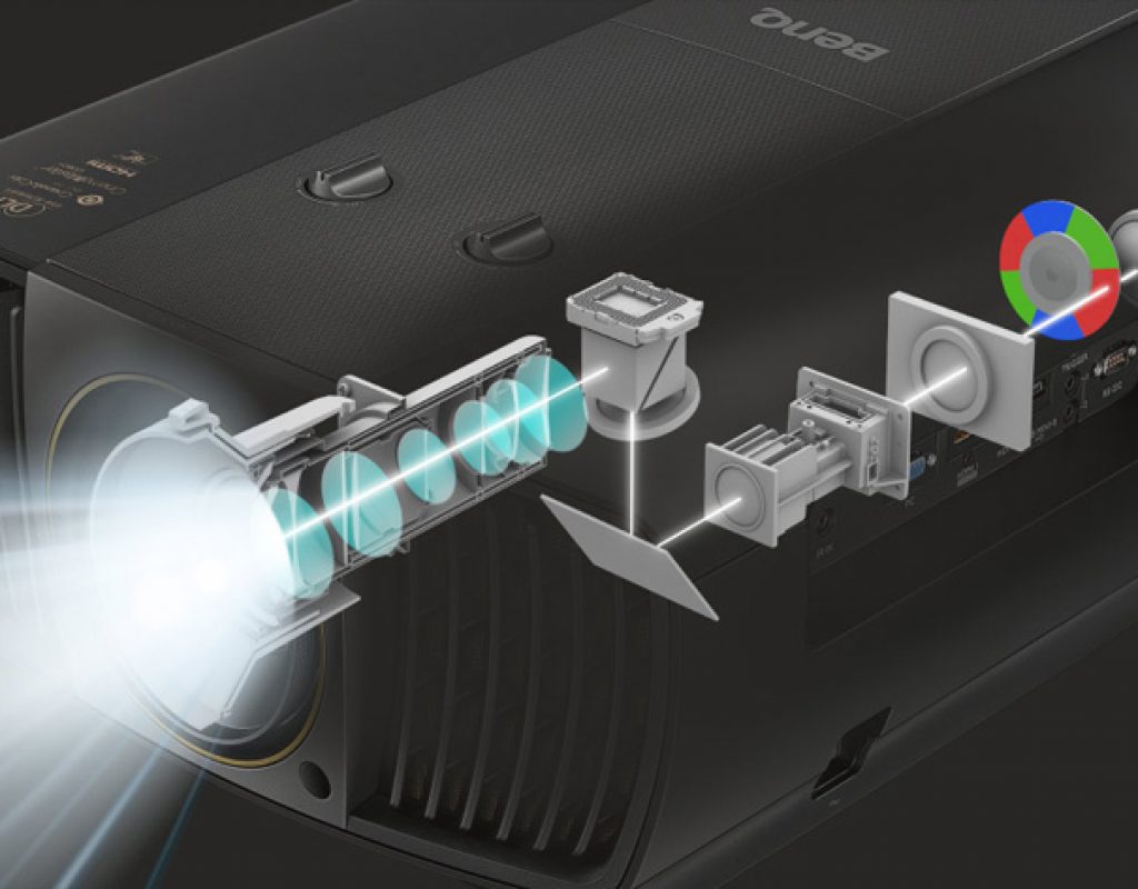 BenQ cinema projectors with CinematicColor