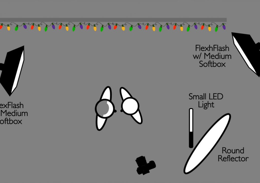 bokeh-basics-strobes-1.jpg