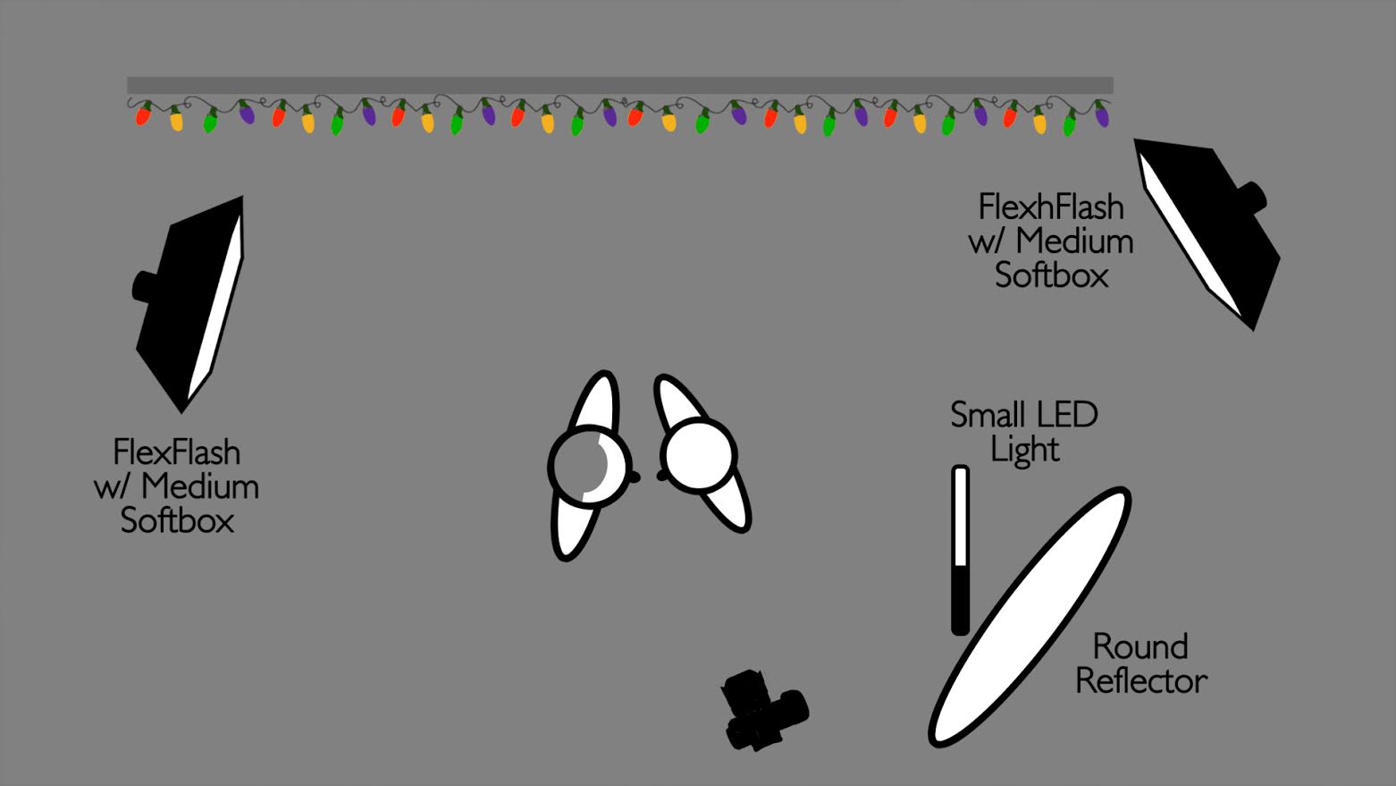 bokeh-basics-strobes-1.jpg