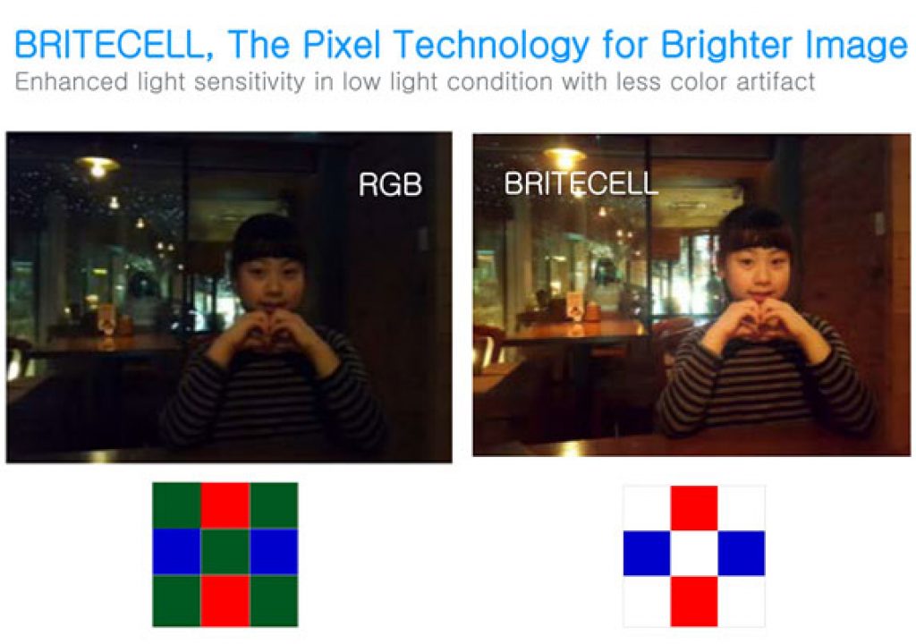 Britecell sensor lightens Samsung’s photo ambitions 1