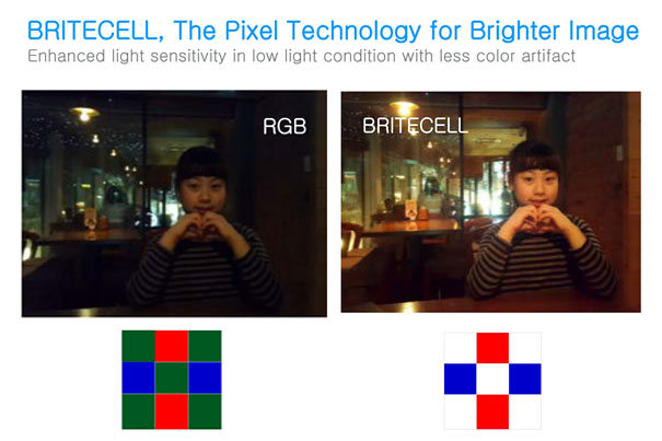 Britecell sensor lightens Samsung’s photo ambitions 2