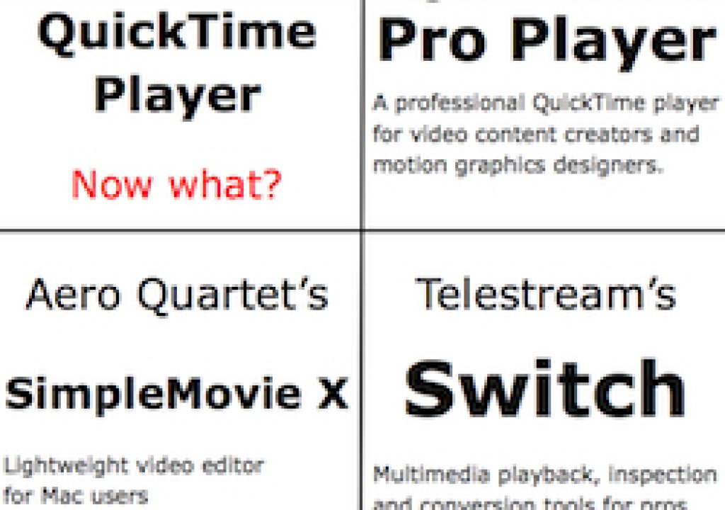 Telestream’s Switch aims to overtake & surpass QuickTime Pro 11
