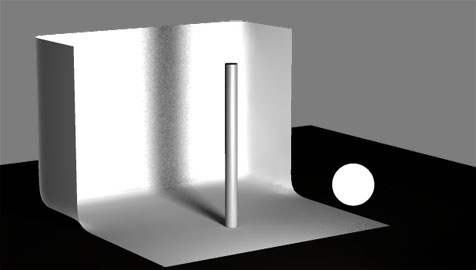 LIGHTING STRATEGIES: What Makes Soft Lights Cast Soft Shadows? 39
