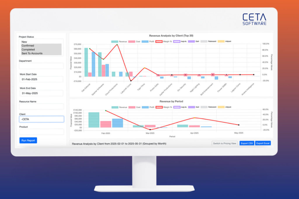CETA Software debuts simplified studio-level financial reporting