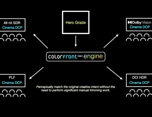 Colorfront showcases HDR cinema mastering solutions