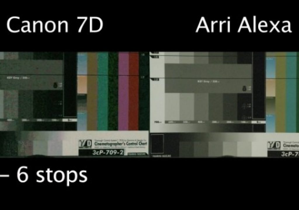 comparison_alexa_vs_7d_latitude_grading.jpg