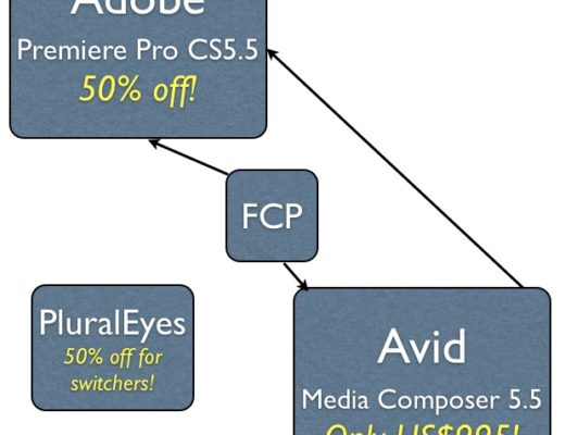 Adobe & Avid attract FCP-defectors with special discounts 4