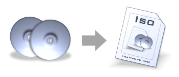 disc_to_ISO_icon_diagram.jpg